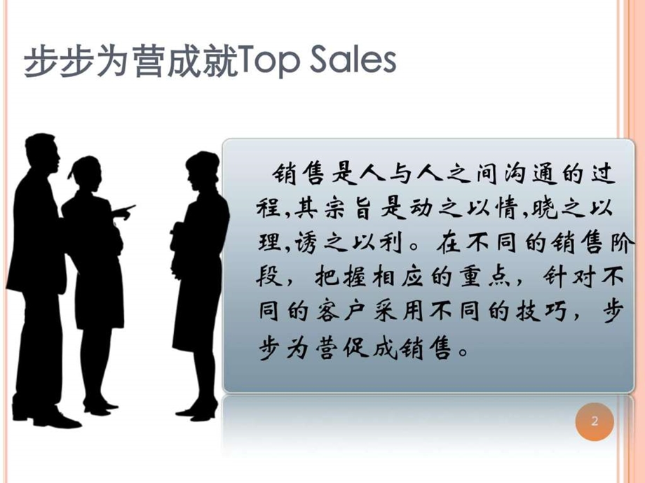 房地产销售技巧图文.ppt.ppt_第2页