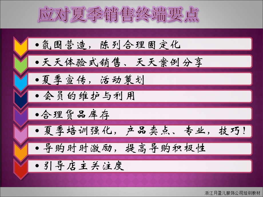 督导销售跟进流程改.ppt_第2页