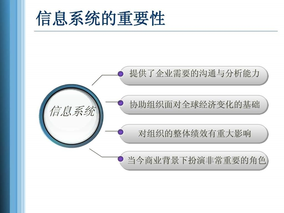 管理信息系统课堂讨论.ppt.ppt_第3页