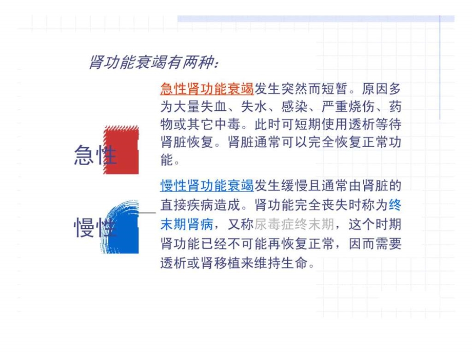 腹膜透析的护理.ppt.ppt_第3页