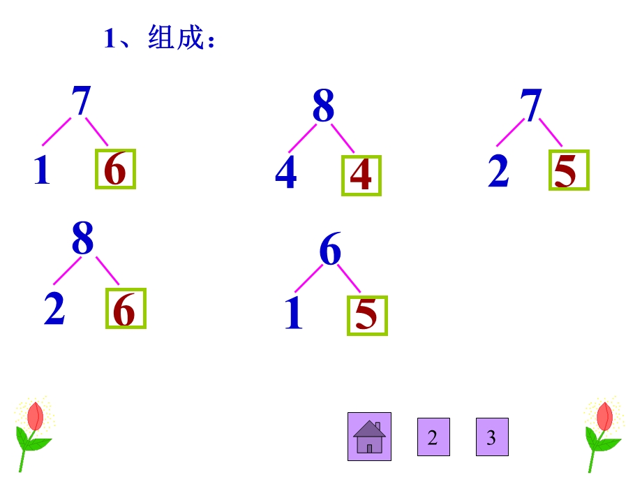 （人教新课标）一年级数学课件%20上册8、7、6加几1.ppt_第3页