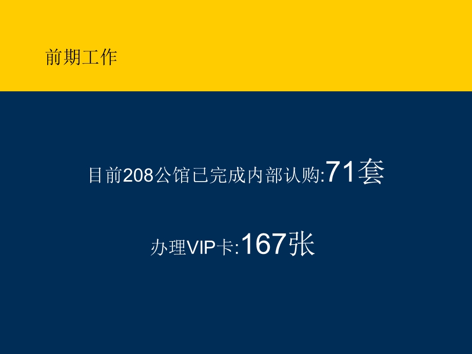 重庆北碚208公馆项目价格建议报告.ppt_第2页