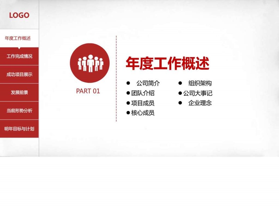 终工作总结新年计划PPT模版工作汇报通用ppt模板....ppt.ppt_第2页