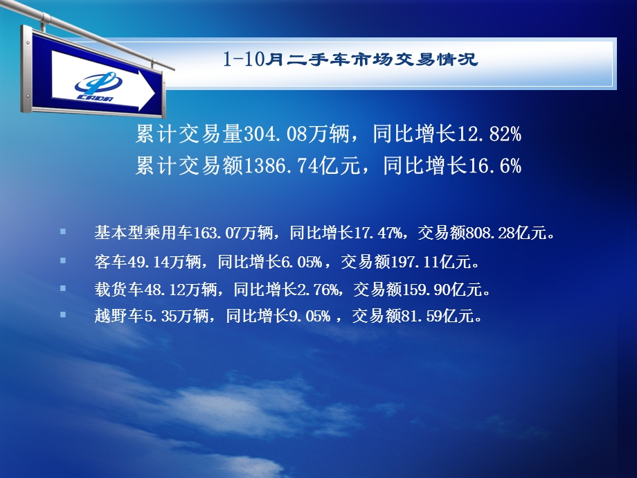 中国二手车市场现状.ppt_第3页