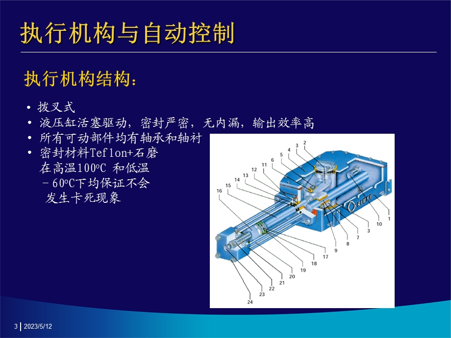 GPO汽液联动执行器actuatorrev.1.ppt_第3页