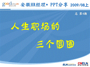 安徽HR经理PPT分享08上.ppt