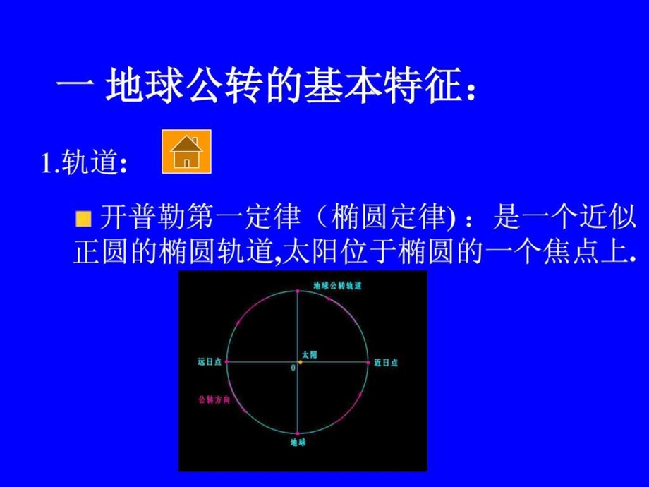 地球的公转公开课课件.ppt41.ppt_第2页