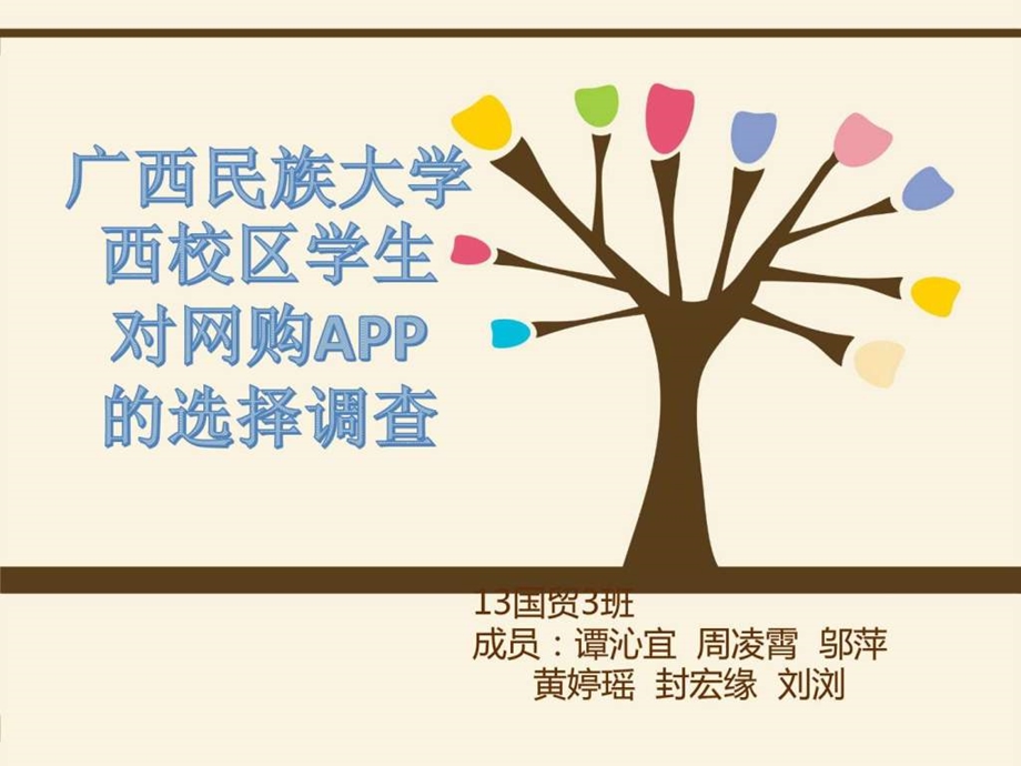 大学生对网购APP的选择的调查图文.ppt.ppt_第1页