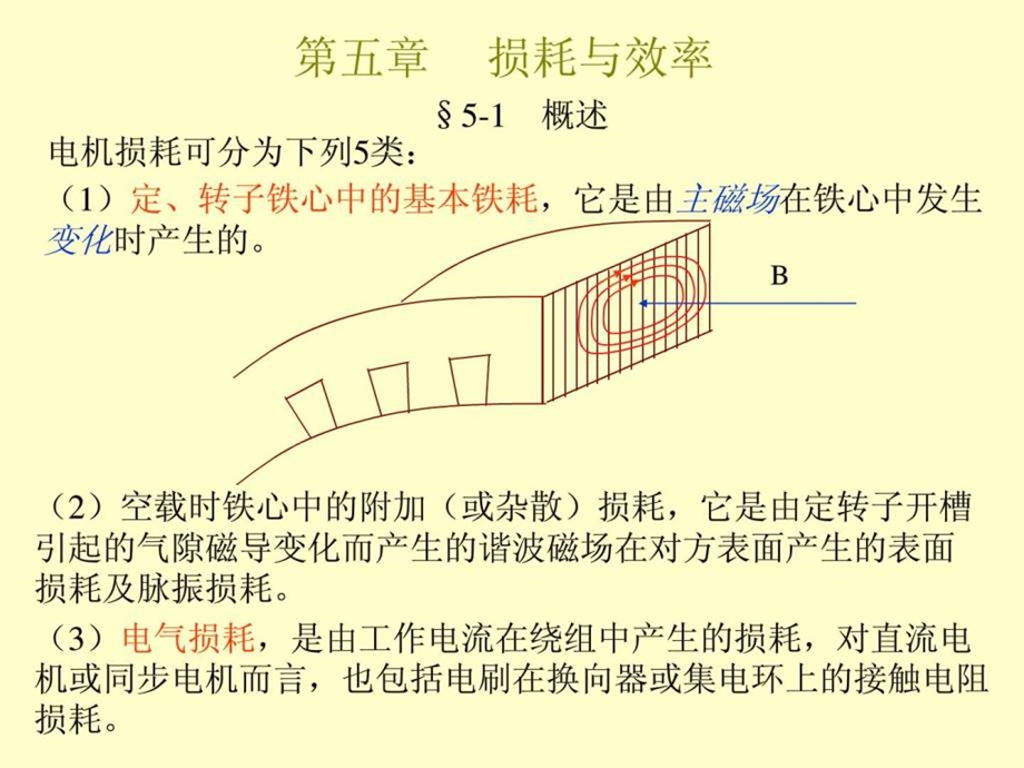 电机设计课件之四图文3.ppt_第1页