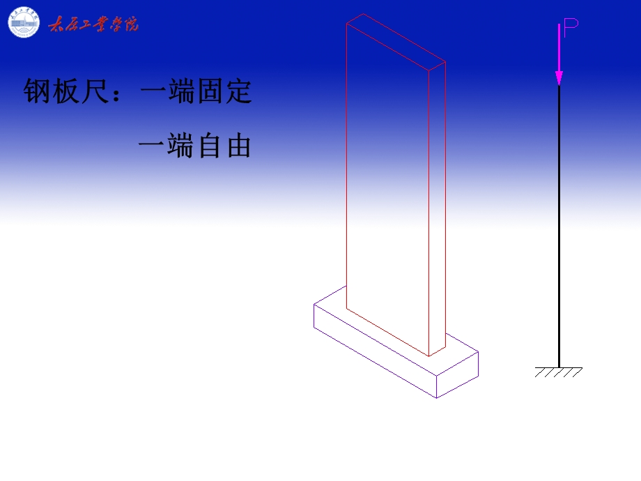 第十三部分压杆稳定教学课件.ppt_第2页