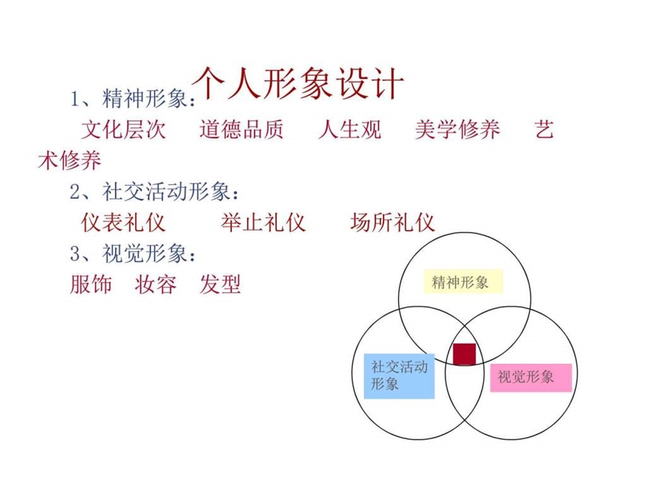 女性形象美容化妆生活休闲.ppt.ppt_第3页