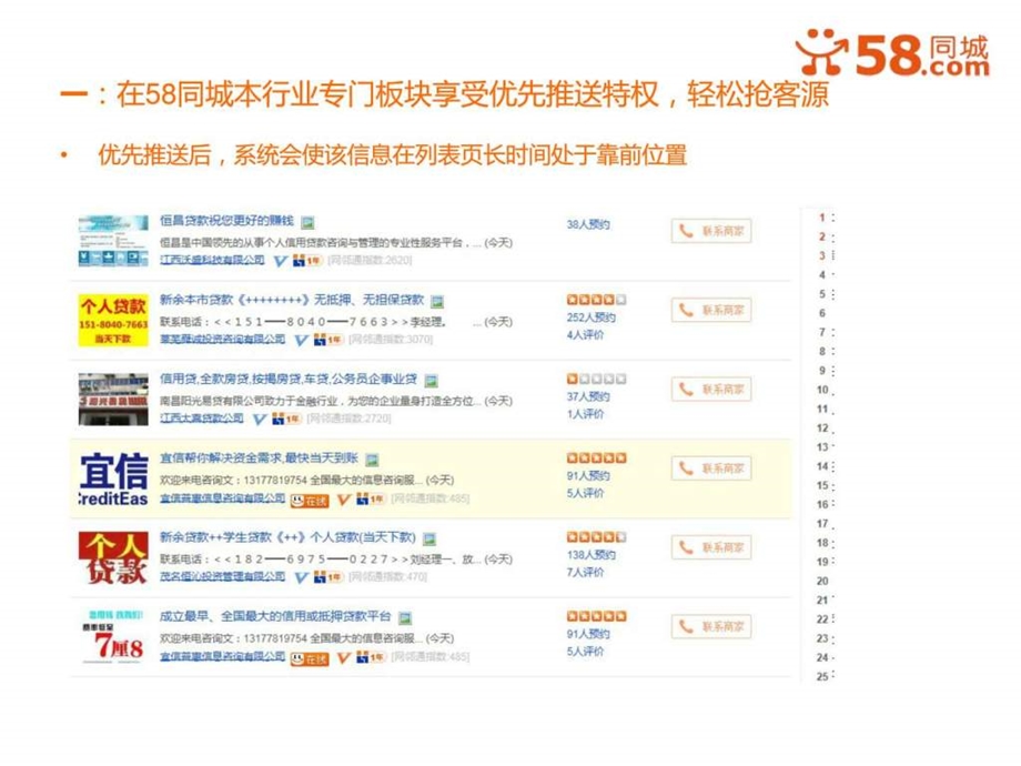 58同城网邻通会员推广方案.ppt.ppt_第3页