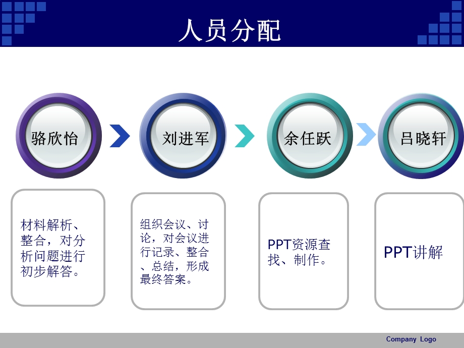 通用与克莱斯勒案例分析.ppt_第2页