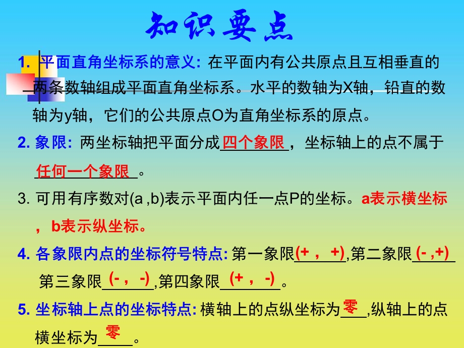 《平面直角坐标系》PPT课件(2).ppt_第3页