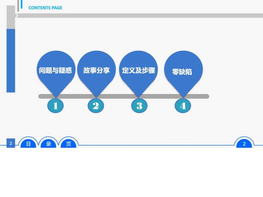 第一次把事情做对分享图文.ppt50.ppt_第2页