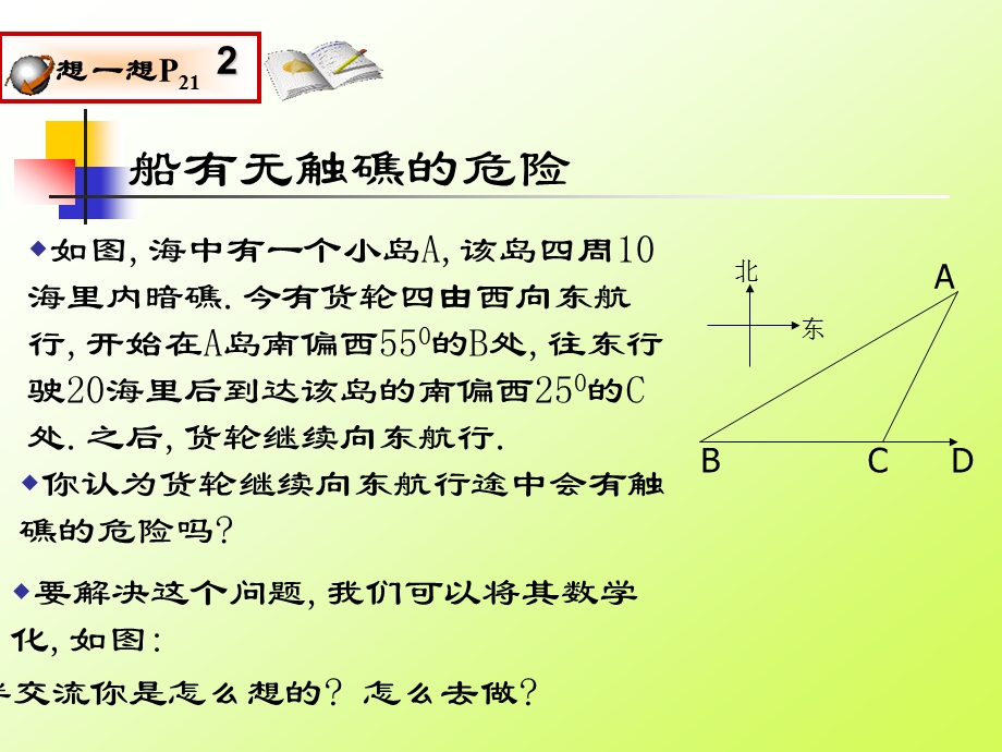 船有触礁的危险吗_课件.ppt_第3页