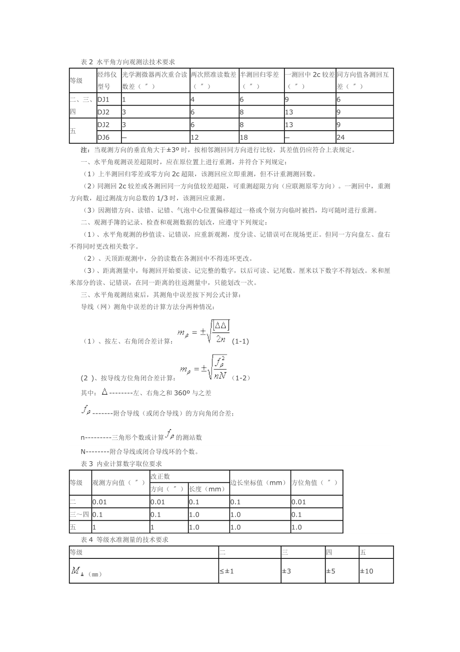 测绘规范限差没速查表.doc_第2页