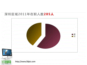 商务图表PPT模板.ppt.ppt