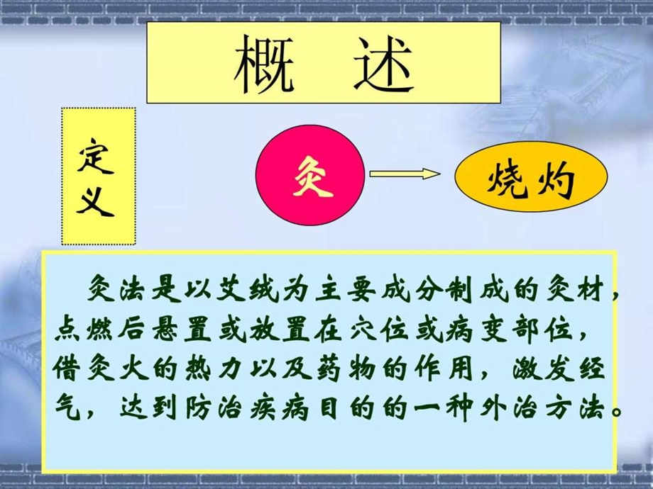 艾灸疗法课件.ppt.ppt_第2页