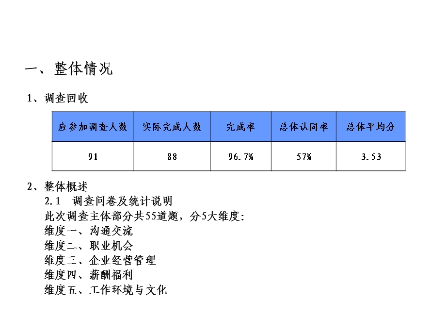 XX公司员工满意度调查报告.ppt_第2页