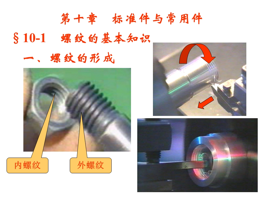 第十章标准件与常用件.ppt_第2页