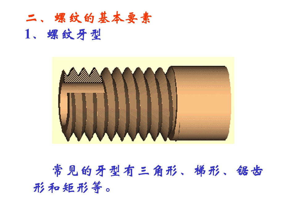 第十章标准件与常用件.ppt_第3页