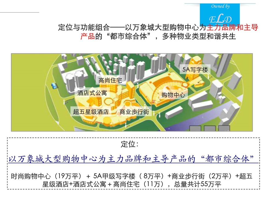 地铁上盖案例华润万象城.ppt.ppt_第2页