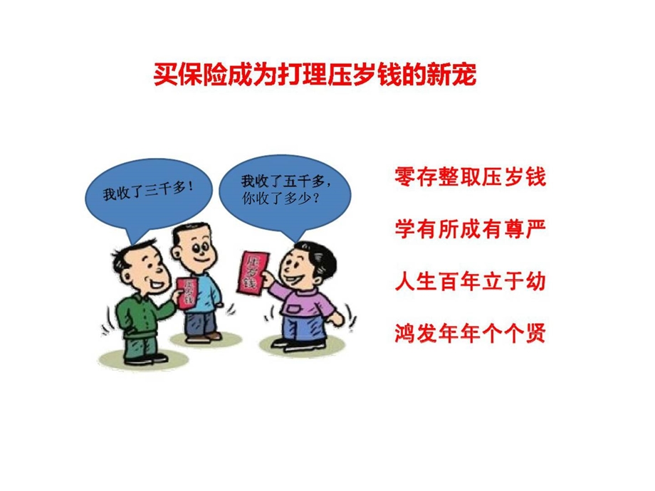 培养理财观念从用好压岁钱开始.ppt_第3页