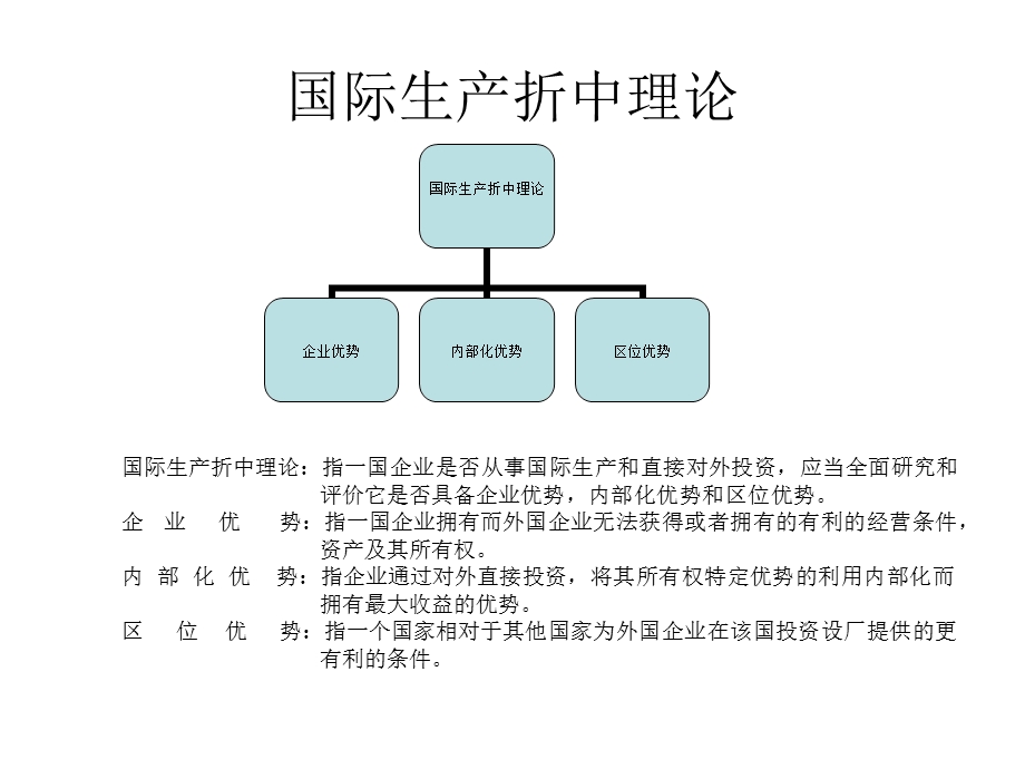 宝洁公司跨国经营.ppt_第2页