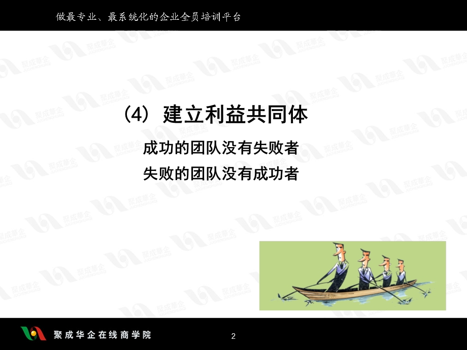 团队合作意识培养.ppt_第2页