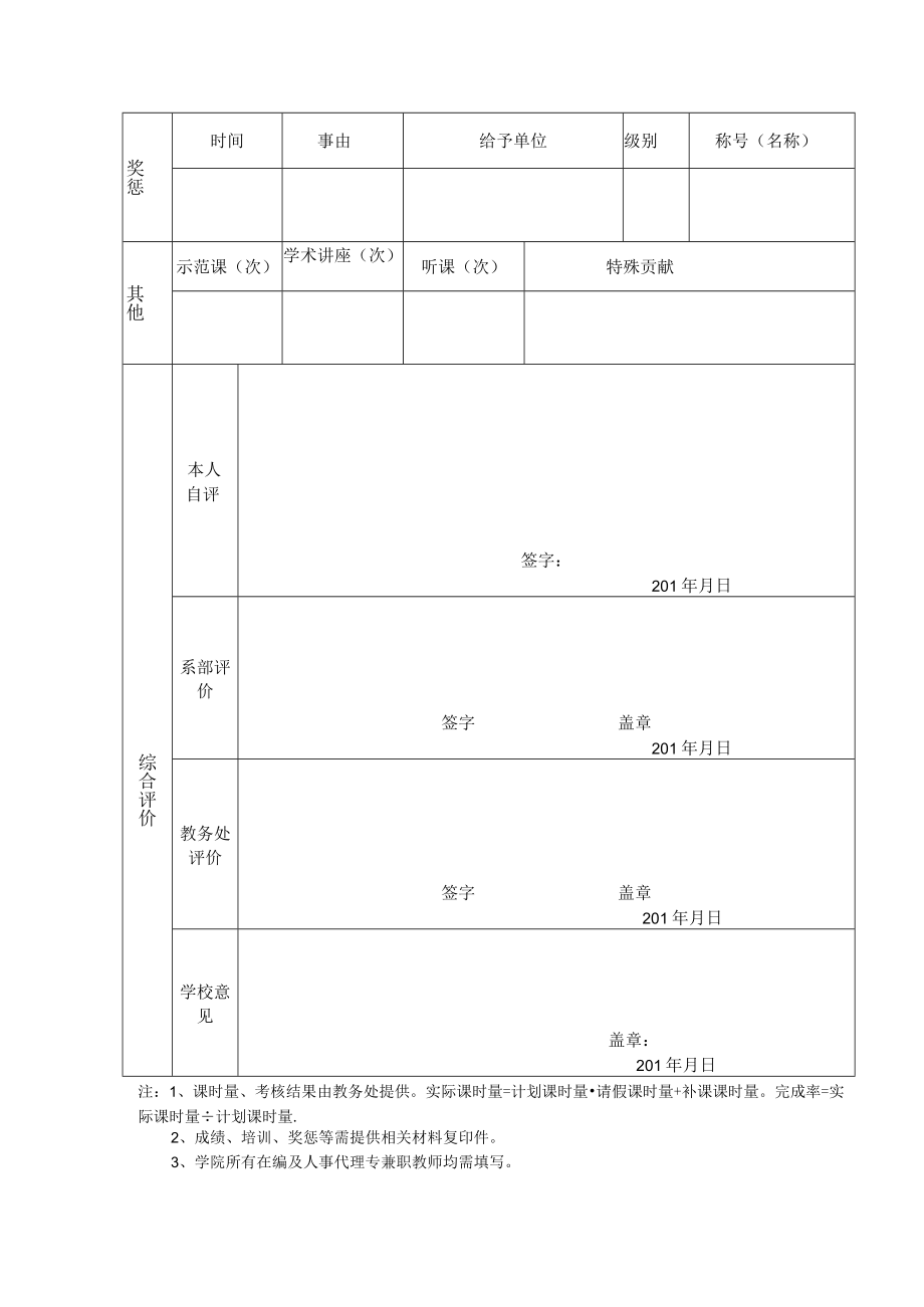 XX财经职业技术学院教师业务登记表.docx_第2页