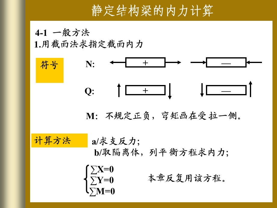 403土建工程力学应用.ppt_第2页