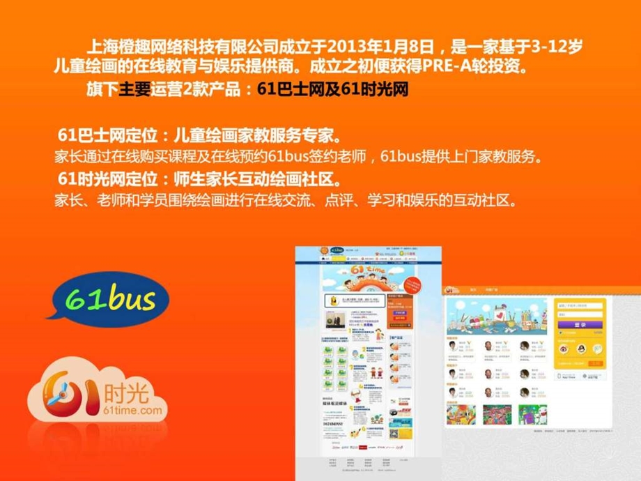 上海橙趣商业计划书it桔子沙龙.ppt.ppt_第2页