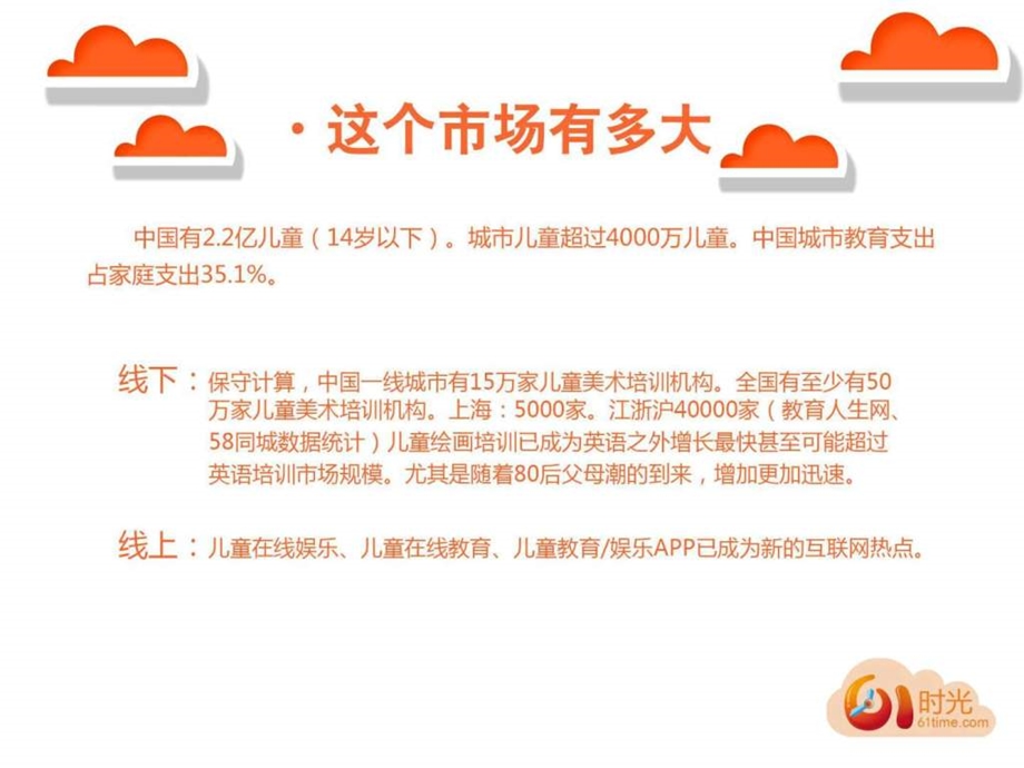 上海橙趣商业计划书it桔子沙龙.ppt.ppt_第3页