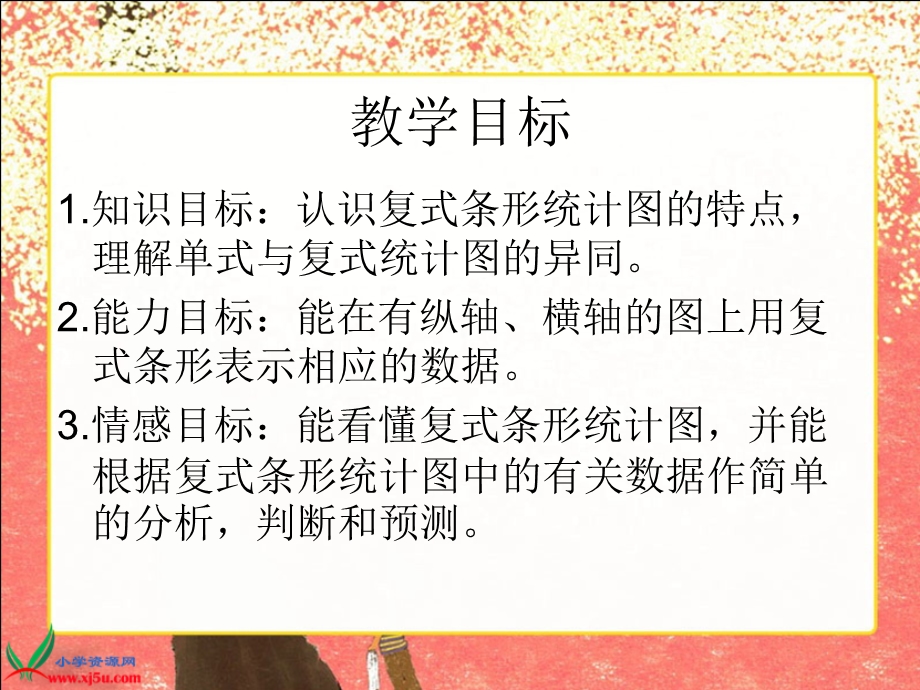 北师大版数学六年级上册《复式条形统计图》PPT课件之二2.ppt_第2页