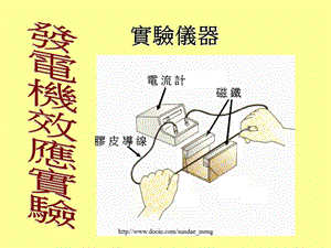 大学發電機效應實驗.ppt