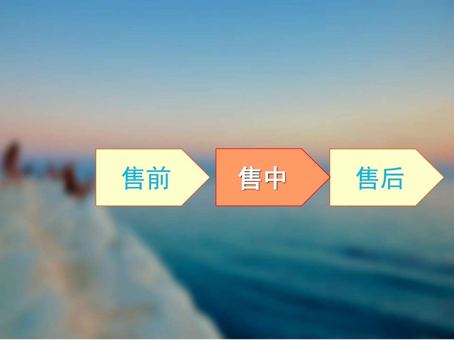 打造网店品质客户服务客服培训图文文库.ppt.ppt_第2页