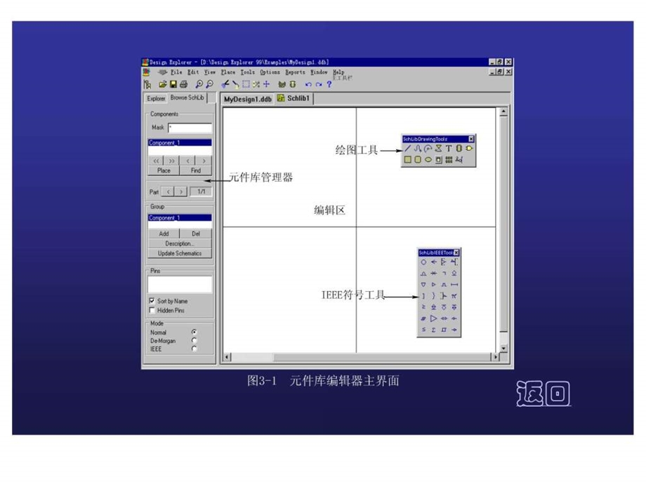 Protel99SE教程第3章原理图元件库编辑.ppt.ppt_第3页