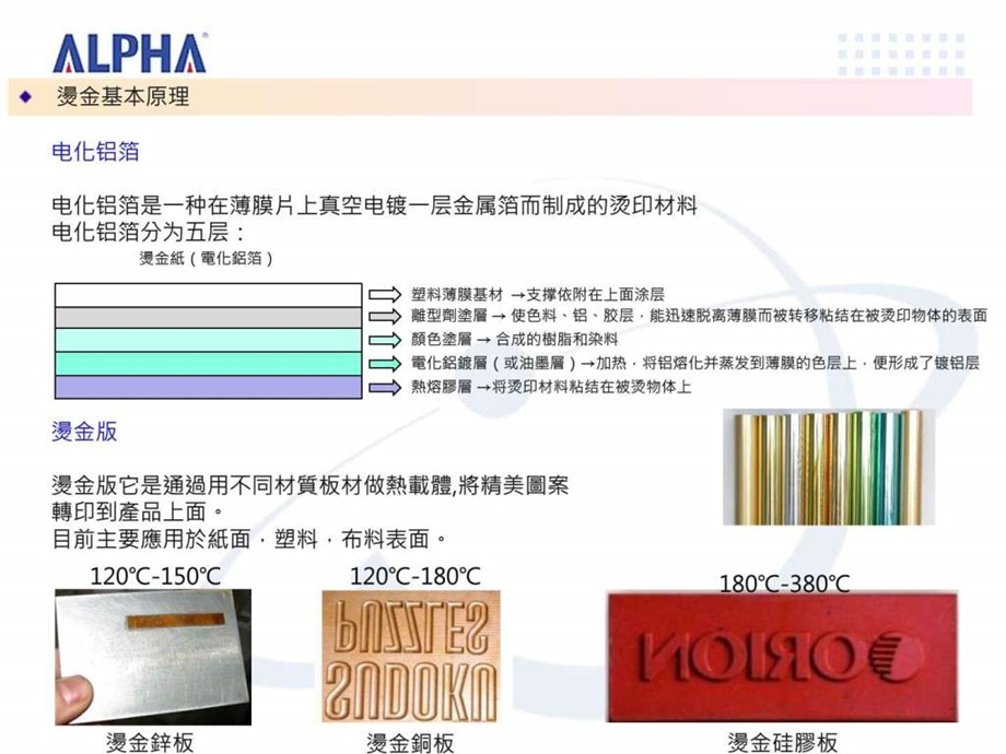 烫金工艺介绍图文.ppt.ppt_第3页