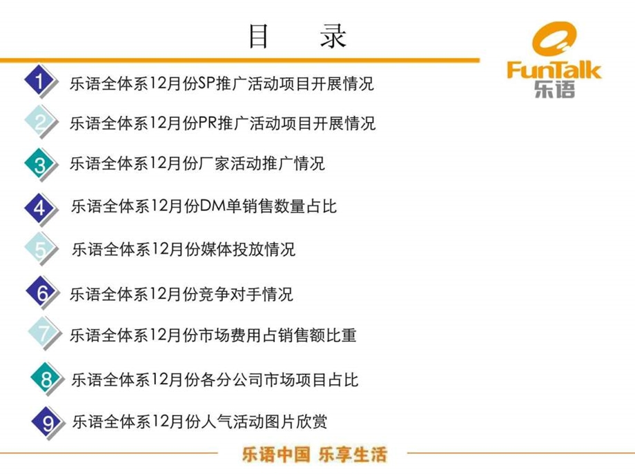 推广活动总结报告图文.ppt.ppt_第2页