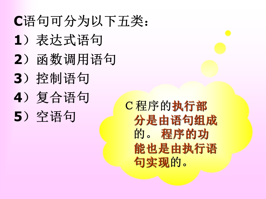 谢丽聪老师C语言课件4顺序程序设计.ppt_第3页