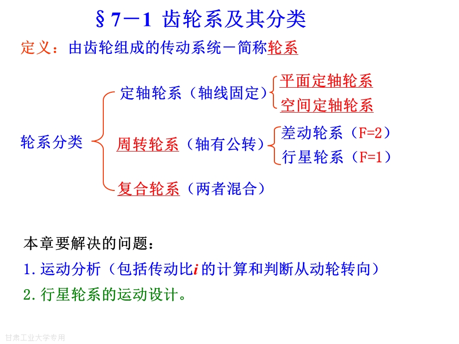 定轴轮系的传动比.ppt_第2页