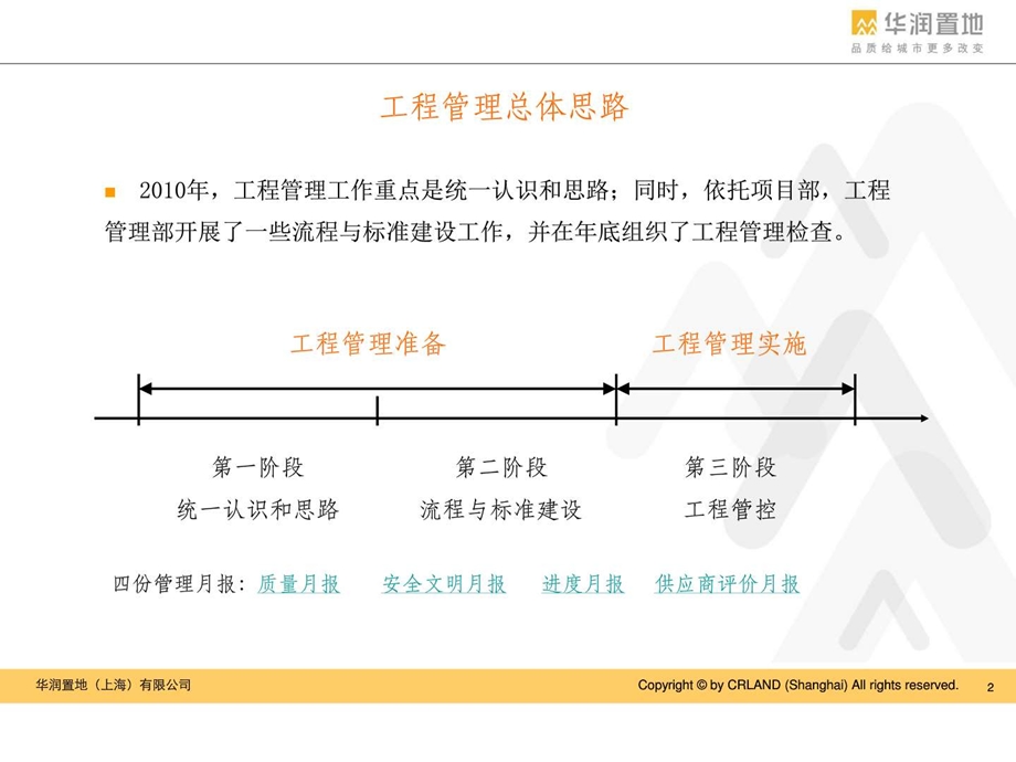 华润置地工程管控思路资料图文.ppt.ppt_第2页