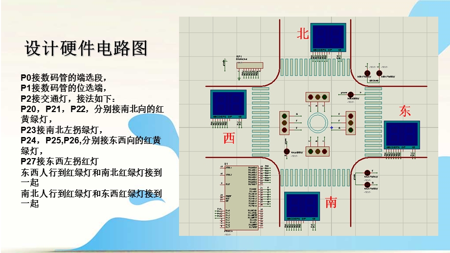 单片机控制器交通灯设计.ppt_第3页