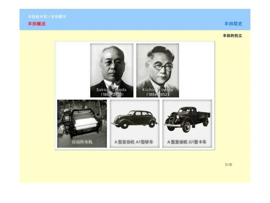 丰田公司概况介绍图文.ppt.ppt_第1页