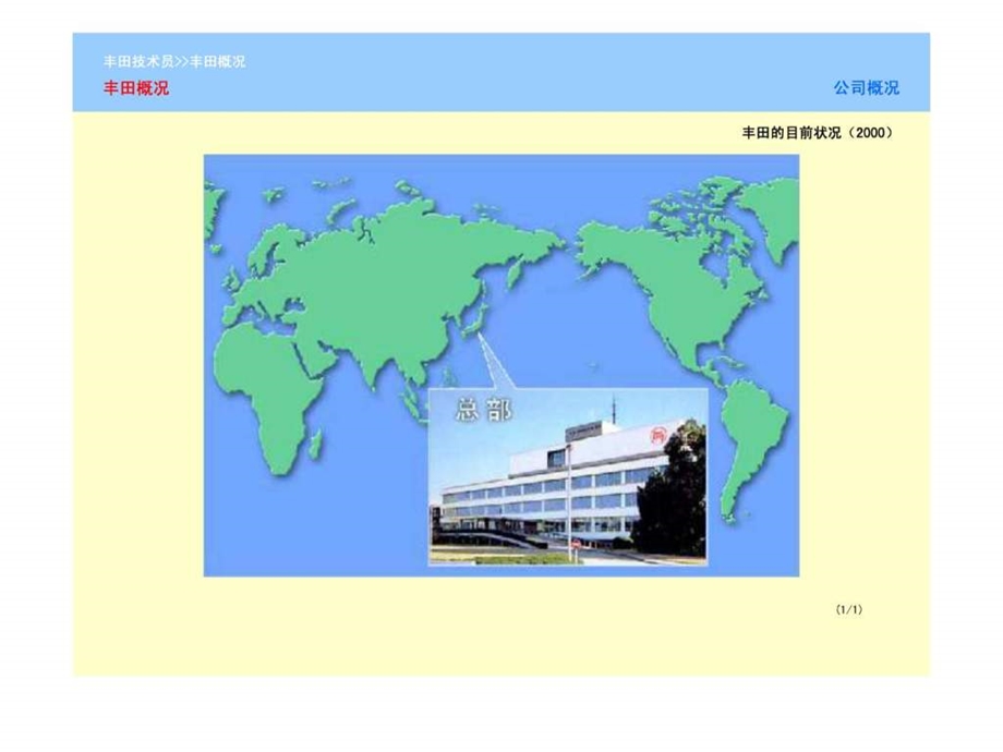 丰田公司概况介绍图文.ppt.ppt_第3页