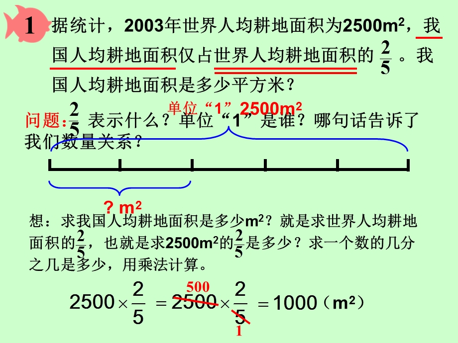 分数乘法解决问题例2.ppt_第3页