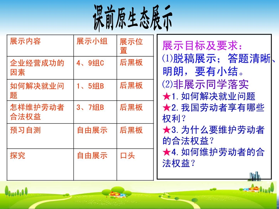 第六课投资理财的选择课件.ppt47.ppt_第1页