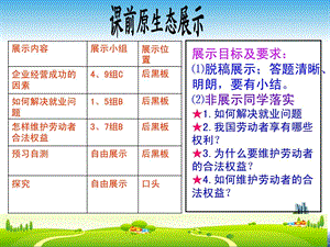 第六课投资理财的选择课件.ppt47.ppt