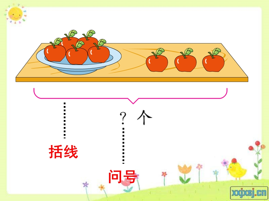 用括号表示的问题.ppt_第3页